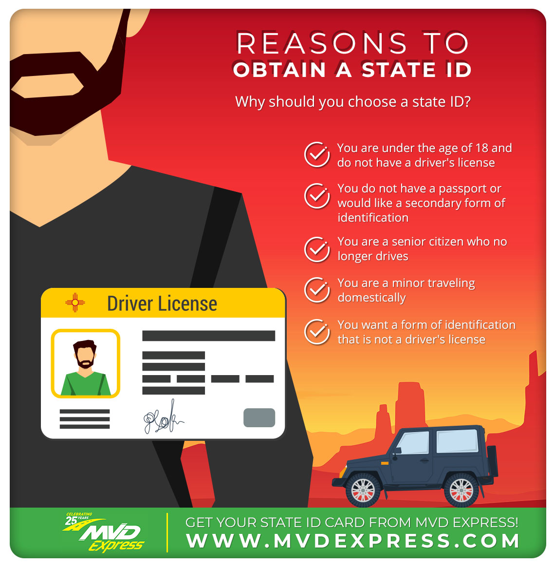 Reasons-to-Obtain-a-State-ID-5efd5d826f256 Reasons-to-Obtain-a-State-ID-5efd5d826f256