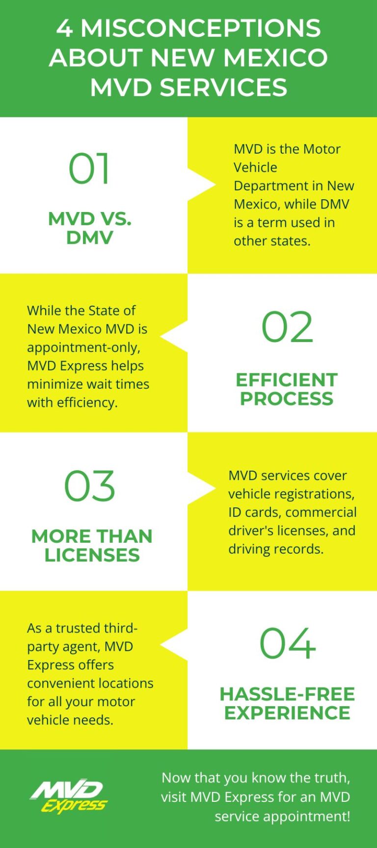 Common Misconceptions About New Mexico MVD Services