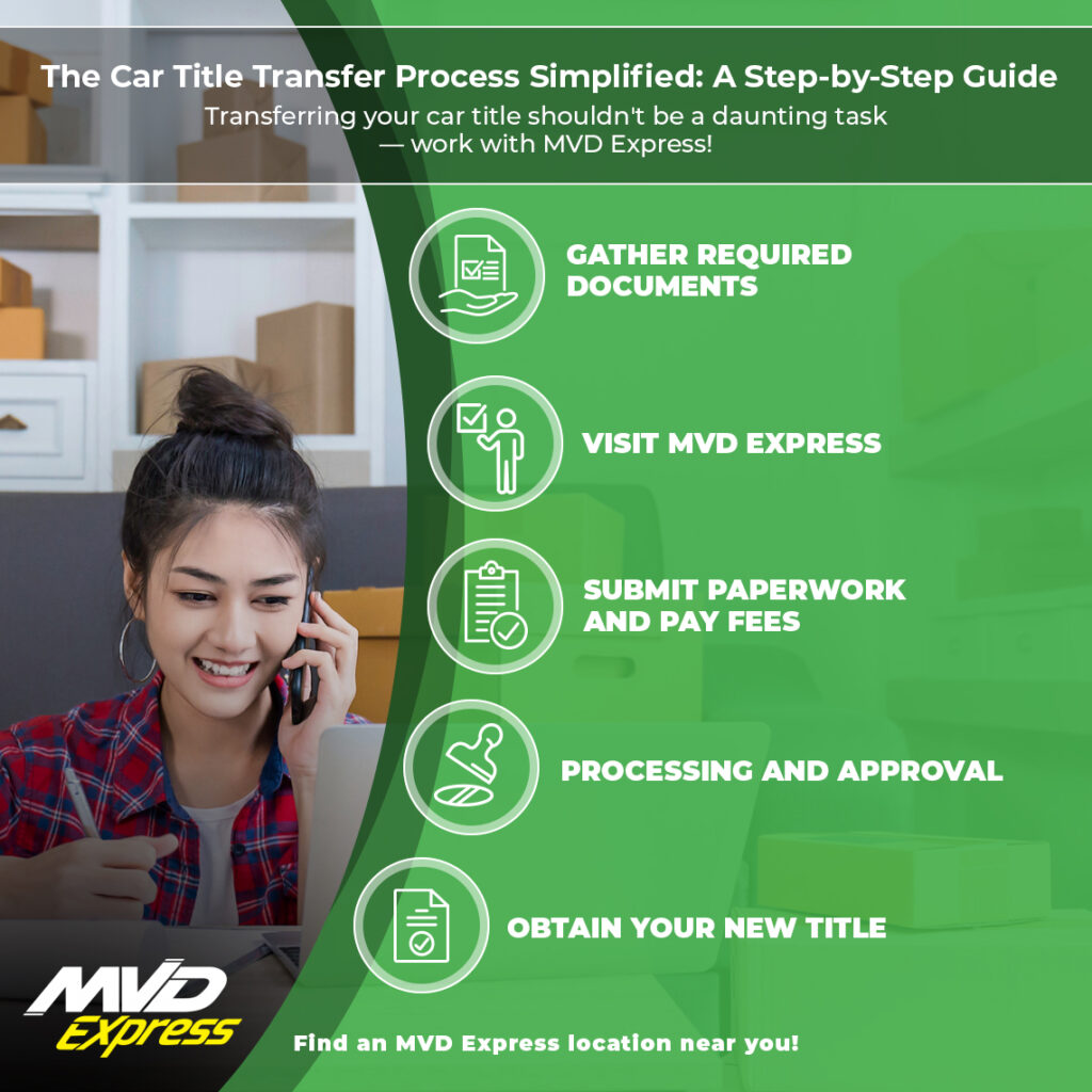 Transfering Your Car Title - Get Started With MVD Express