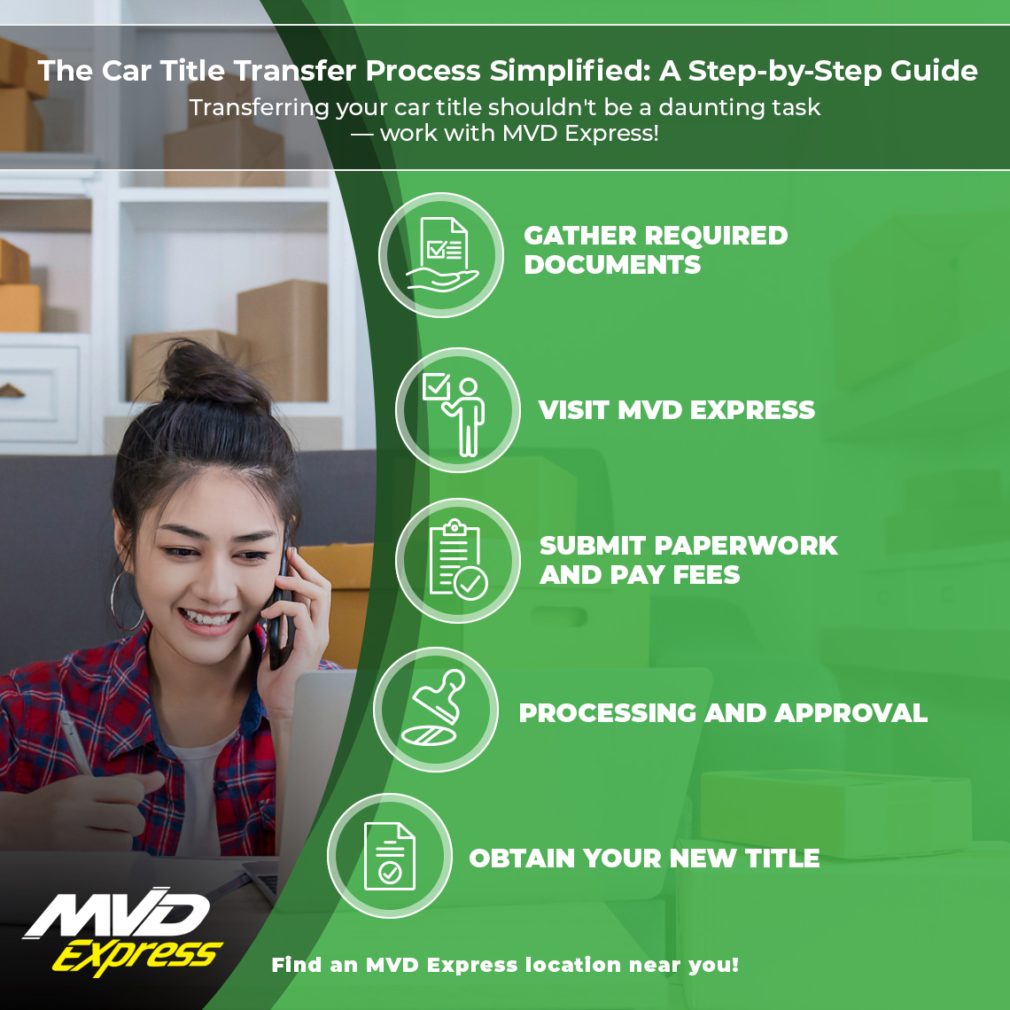 Infographic-How-to-Transfer