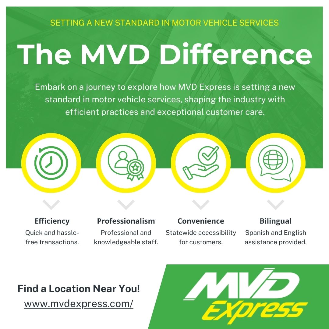 infographic titled The MVD Difference
