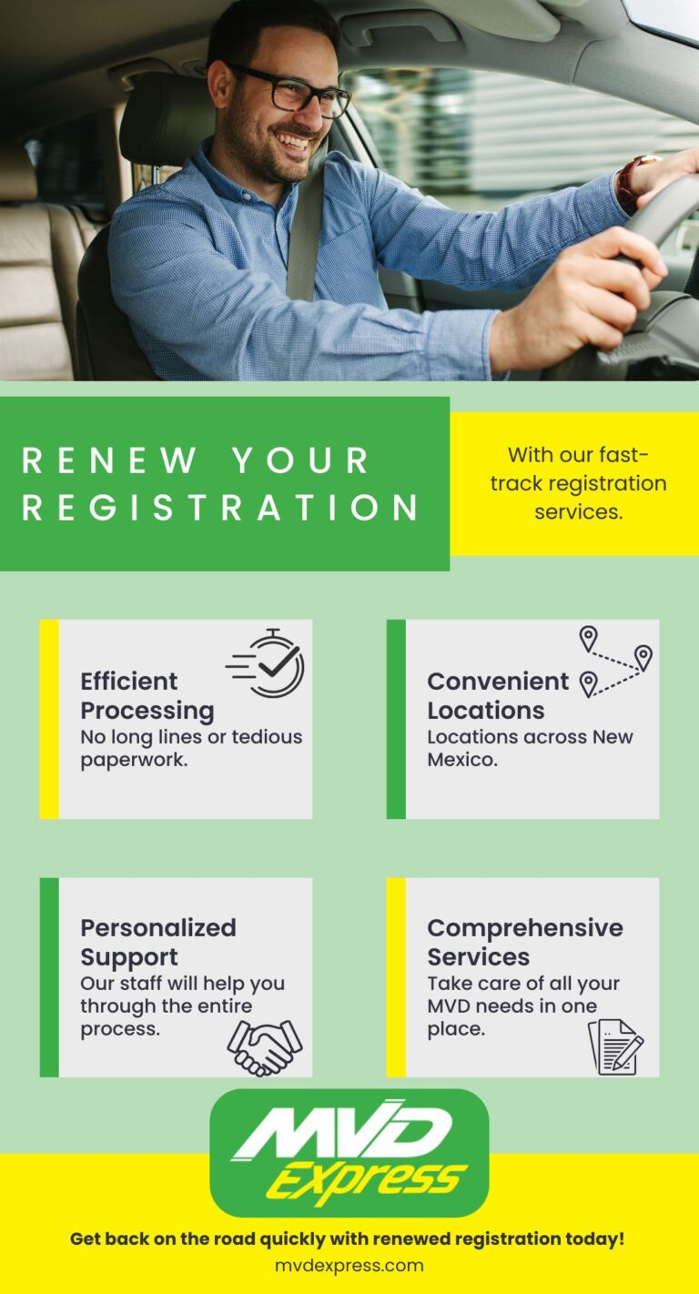 FastTrack Registration Renewals Visit MVD Express
