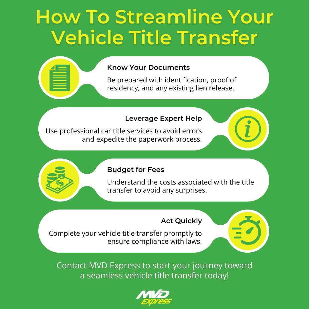 How to Streamline Your Vehicle Title Transfer infographic