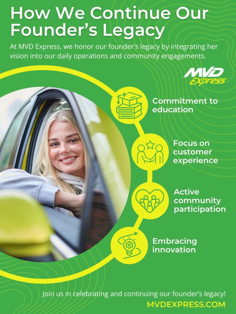 How We Continue Our Founder's Legacy infographic