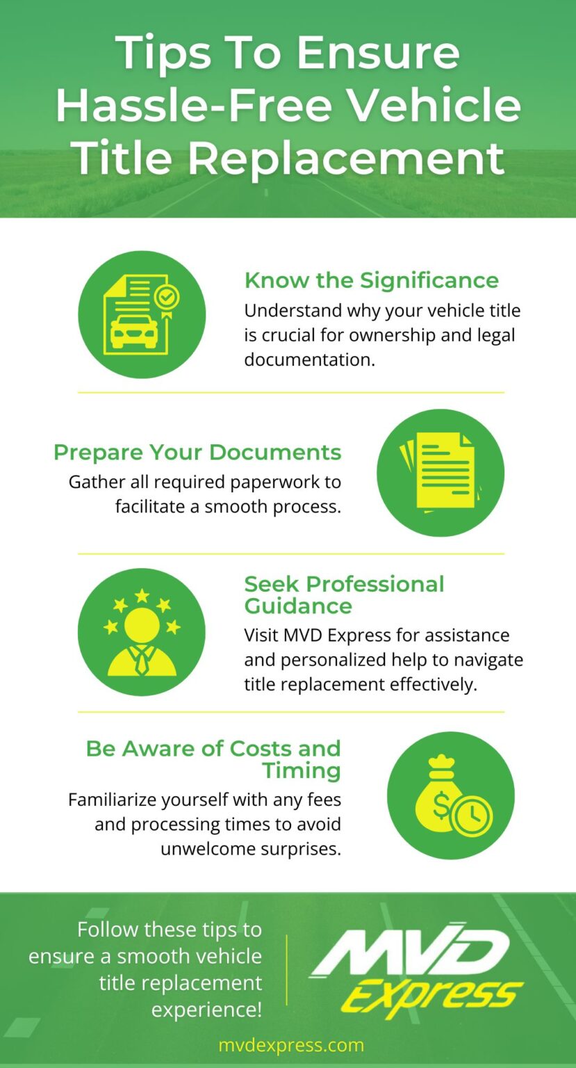 Tips To Ensure Hassle-Free Vehicle Title Replacement infographic